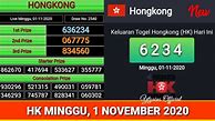 Togel Hari Ini Keluar Berapa Hongkong Malam